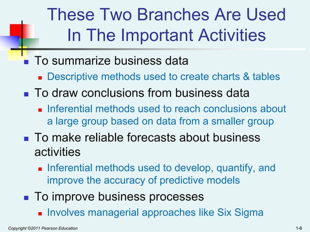 Introduction To Business Statistics Ppt Introduction To Business Statistics Ppt