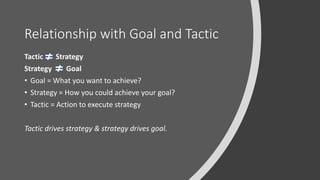 Relationship with Goal and Tactic
Tactic Strategy
Strategy Goal
• Goal = What you want to achieve?
• Strategy = How you could achieve your goal?
• Tactic = Action to execute strategy
Tactic drives strategy & strategy drives goal.
 