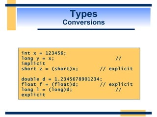 Types Conversions int x = 123456; long y = x; // implicit short z = (short)x; // explicit double d = 1.2345678901234; float f = (float)d; // explicit long l = (long)d; // explicit 
