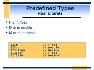 Predefined Types Real Literals F or f: float D or d: double M or m: decimal 123f  // Float 123D  // Double 123.456m  // Decimal 1.23e2f  // Float 12.3E1M  // Decimal 