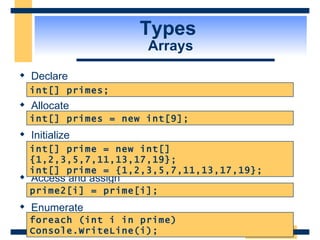 Types  Arrays Declare Allocate Initialize Access and assign Enumerate int[] primes; int[] primes = new int[9]; int[] prime = new int[] {1,2,3,5,7,11,13,17,19};  int[] prime = {1,2,3,5,7,11,13,17,19}; prime2[i] = prime[i]; foreach (int i in prime) Console.WriteLine(i); 