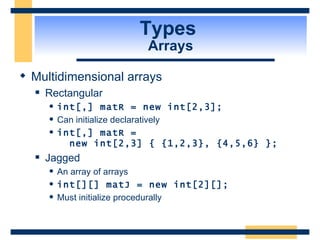 Types  Arrays Multidimensional arrays Rectangular int[,] matR = new int[2,3]; Can initialize declaratively int[,] matR =    new int[2,3] { {1,2,3}, {4,5,6} }; Jagged An array of arrays int[][] matJ = new int[2][]; Must initialize procedurally 