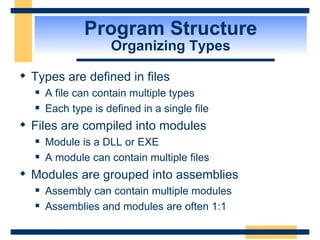 Program Structure Organizing Types Types are defined in files A file can contain multiple types Each type is defined in a single file Files are compiled into modules Module is a DLL or EXE A module can contain multiple files Modules are grouped into assemblies Assembly can contain multiple modules Assemblies and modules are often 1:1 