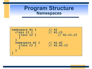 Program Structure Namespaces namespace N1 {     // N1 class C1 {   // N1.C1 class C2 {   // N1.C1.C2 }     }     namespace N2 {    // N1.N2 class C2 { // N1.N2.C2     }     }  } 