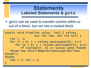Statements Labeled Statements &  goto goto  can be used to transfer control within or out of a block, but not into a nested block static void Find(int value, int[,] values,  out int row, out int col) { int i, j; for (i = 0; i < values.GetLength(0); i++) for (j = 0; j < values.GetLength(1); j++) if (values[i, j] == value) goto found; throw new InvalidOperationException(“Not found"); found: row = i; col = j; } 