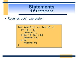 Statements if  Statement Requires  bool  expression int Test(int a, int b) { if (a > b) return 1; else if (a < b) return -1; else return 0; } 
