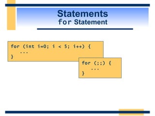 Statements for  Statement for (int i=0; i < 5; i++) { ... } for (;;) { ... } 