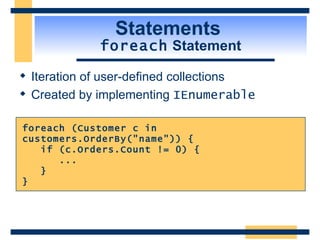 Statements  foreach  Statement Iteration of user-defined collections Created by implementing  IEnumerable foreach (Customer c in customers.OrderBy("name")) { if (c.Orders.Count != 0) { ... } } 