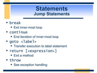 Statements Jump Statements break Exit inner-most loop continue End iteration of inner-most loop goto <label> Transfer execution to label statement return [<expression>] Exit a method throw See exception handling 
