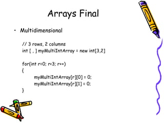 Introduction to c# | PPT
