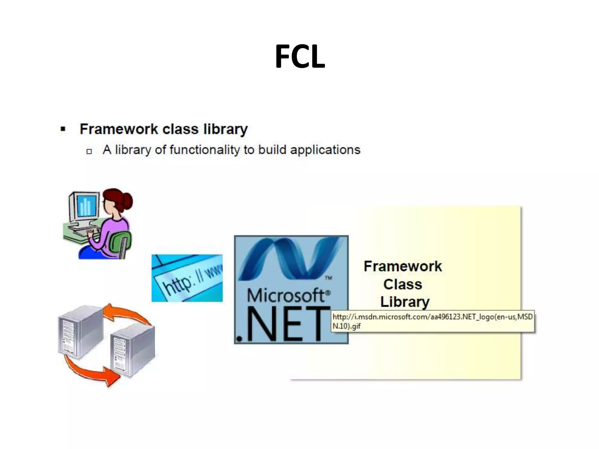 FCL
 
