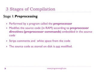 Introduction to c | PPT