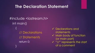 The Declaration Statement
#include <iostream.h>
int main()
{
// Declarations
// Statements
return 0;
}
 Declarations and
statements
 Main body of function
(or main part)
 “//” represents the start
of a comment
 