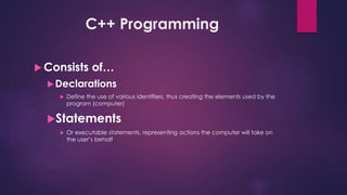 C++ Programming
 Consists of…
Declarations
 Define the use of various identifiers, thus creating the elements used by the
program (computer)
Statements
 Or executable statements, representing actions the computer will take on
the user’s behalf
 