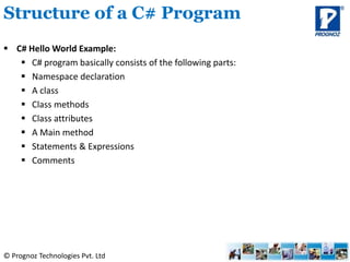 Microsoft C# programming basics | PPSX