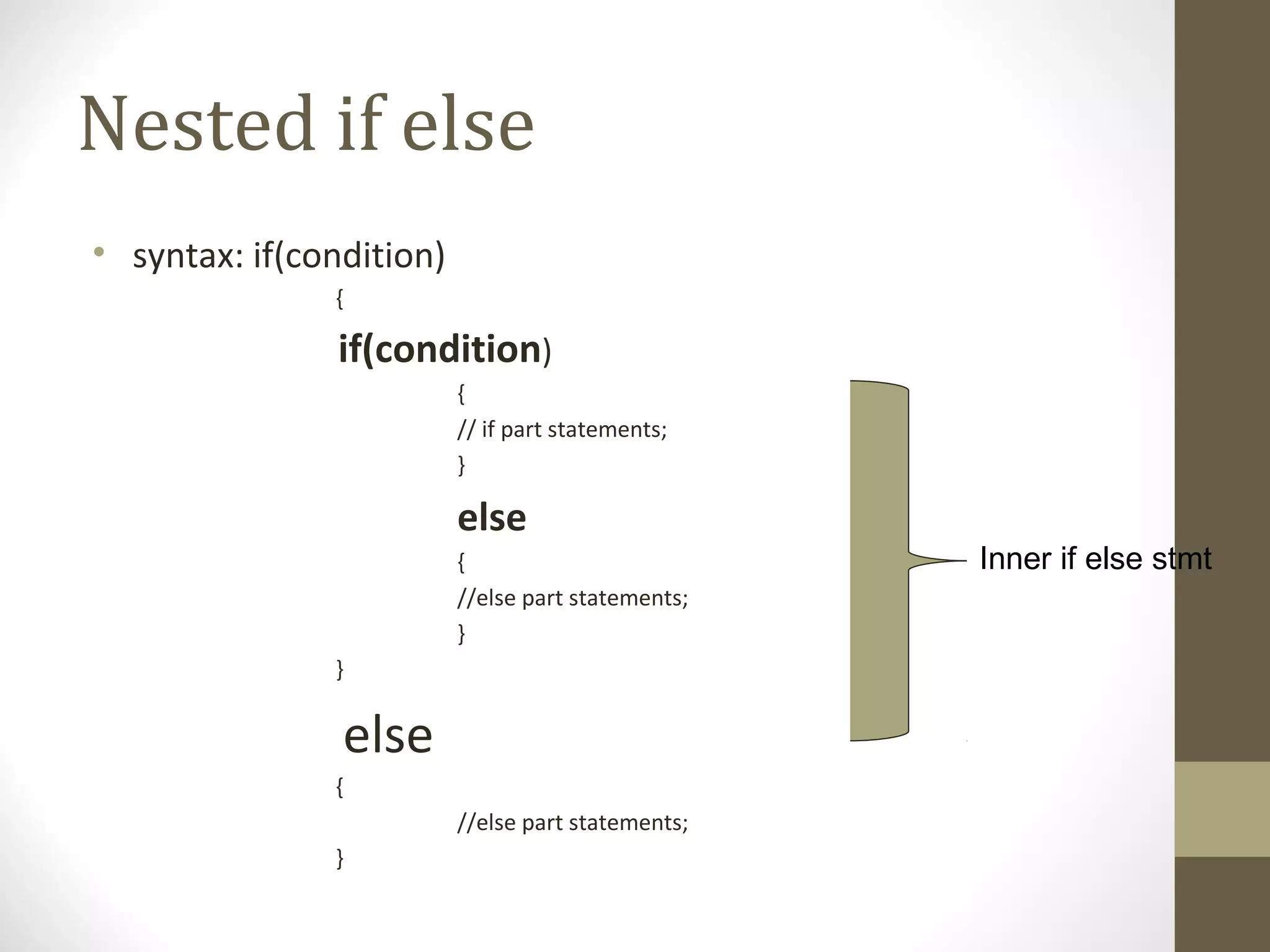 Nested if else
• syntax: if(condition)
{
if(condition)
{
// if part statements;
}
else
{
//else part statements;
}
}
else
{
//else part statements;
}
Inner if else stmt
 