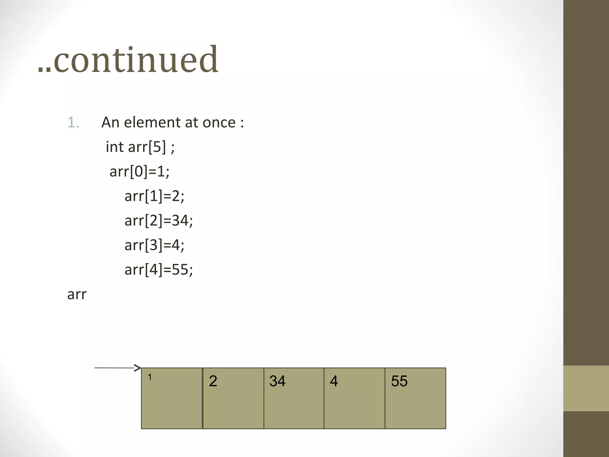 ..continued
1. An element at once :
int arr[5] ;
arr[0]=1;
arr[1]=2;
arr[2]=34;
arr[3]=4;
arr[4]=55;
arr
1
554342
 