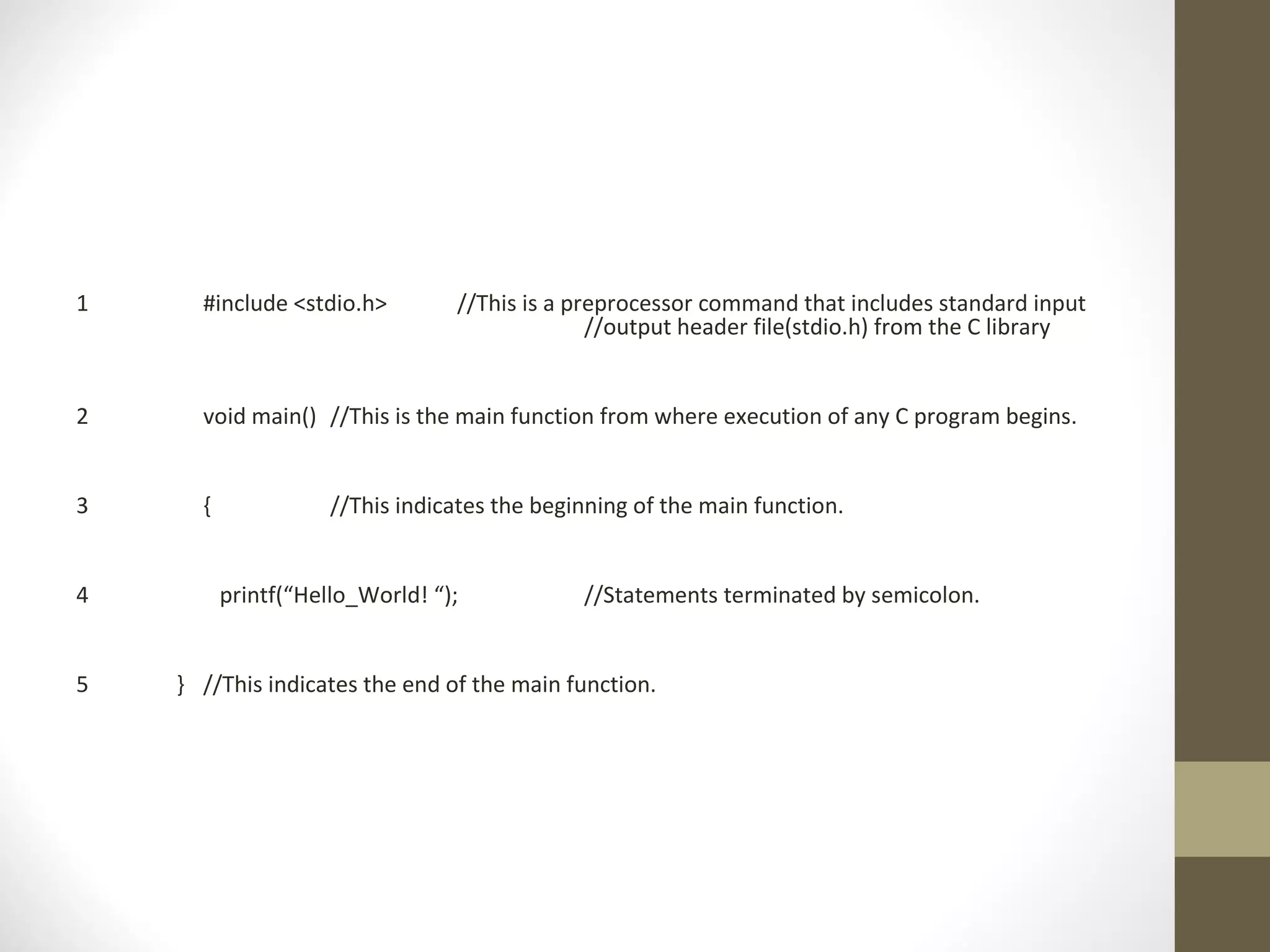 1 #include <stdio.h> //This is a preprocessor command that includes standard input
//output header file(stdio.h) from the C library
2 void main() //This is the main function from where execution of any C program begins.
3 { //This indicates the beginning of the main function.
4 printf(“Hello_World! “); //Statements terminated by semicolon.
5 } //This indicates the end of the main function.
 