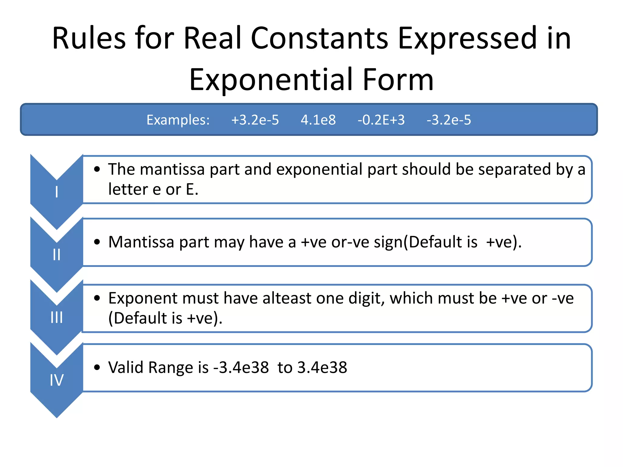 Rules for Real Constants Expressed in
Exponential Form
I
• The mantissa part and exponential part should be separated by a
letter e or E.
II
• Mantissa part may have a +ve or-ve sign(Default is +ve).
III
• Exponent must have alteast one digit, which must be +ve or -ve
(Default is +ve).
IV
• Valid Range is -3.4e38 to 3.4e38
Examples: +3.2e-5 4.1e8 -0.2E+3 -3.2e-5
 