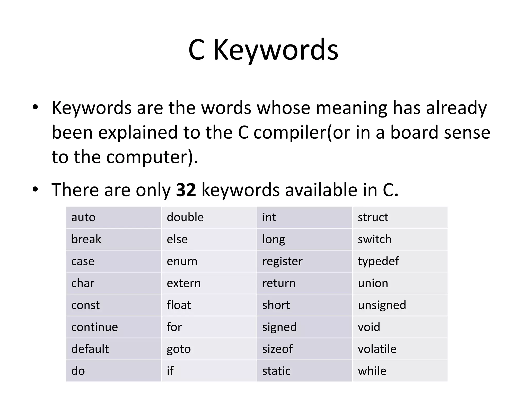 C Keywords
• Keywords are the words whose meaning has already
been explained to the C compiler(or in a board sense
to the computer).
• There are only 32 keywords available in C.
auto double int struct
break else long switch
case enum register typedef
char extern return union
const float short unsigned
continue for signed void
default goto sizeof volatile
do if static while
 