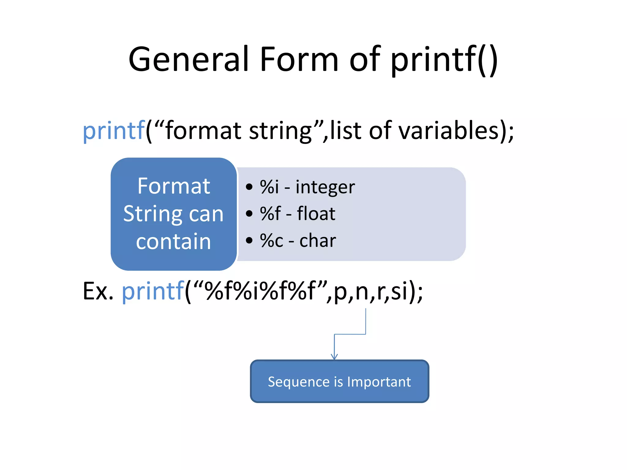 General Form of printf()
printf(“format string”,list of variables);
Ex. printf(“%f%i%f%f”,p,n,r,si);
• %i - integer
• %f - float
• %c - char
Format
String can
contain
Sequence is Important
 