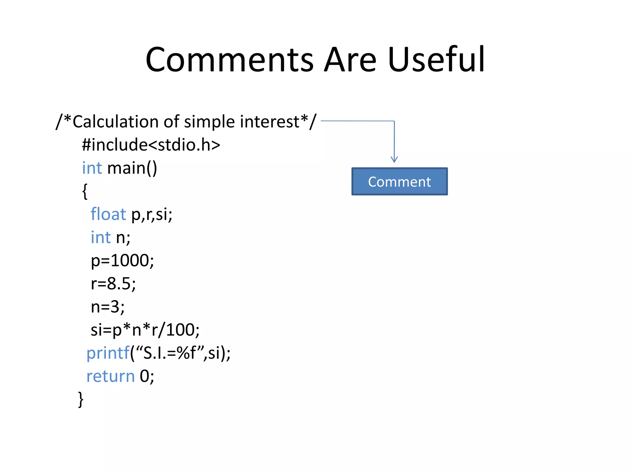 Comments Are Useful
/*Calculation of simple interest*/
#include<stdio.h>
int main()
{
float p,r,si;
int n;
p=1000;
r=8.5;
n=3;
si=p*n*r/100;
printf(“S.I.=%f”,si);
return 0;
}
Comment
 