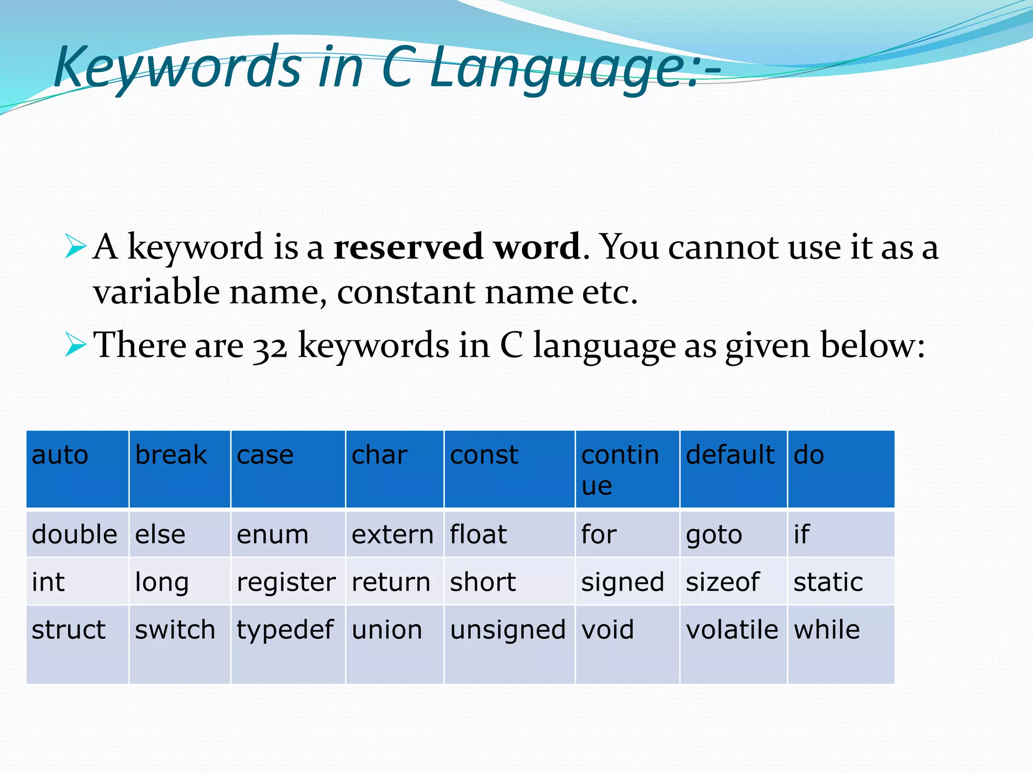 Keywords in C Language:-
A keyword is a reserved word. You cannot use it as a
variable name, constant name etc.
There are 32 keywords in C language as given below:
auto break case char const contin
ue
default do
double else enum extern float for goto if
int long register return short signed sizeof static
struct switch typedef union unsigned void volatile while
 