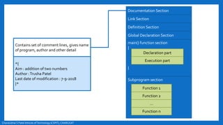 Chandubhai S Patel Intitute ofTechnology(CSPIT), CHARUSAT
Contains set of comment lines, gives name
of program, author and other detail
*{
Aim : addition of two numbers
Author :Trusha Patel
Last date of modification : 7-9-2018
}*
Documentation Section
Link Section
Definition Section
Global Declaration Section
main() function section
{
}
Subprogram section
Declaration part
Execution part
Function 1
Function 2
…
Function n
 
