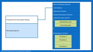 Chandubhai S Patel Intitute ofTechnology(CSPIT), CHARUSAT
Provide link to the system library
#include<stdio.h>
Documentation Section
Link Section
Definition Section
Global Declaration Section
main() function section
{
}
Subprogram section
Declaration part
Execution part
Function 1
Function 2
…
Function n
 