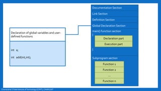 Chandubhai S Patel Intitute ofTechnology(CSPIT), CHARUSAT
Declaration of global variables and user-
defined functions
int a;
int add(int,int);
Documentation Section
Link Section
Definition Section
Global Declaration Section
main() function section
{
}
Subprogram section
Declaration part
Execution part
Function 1
Function 2
…
Function n
 