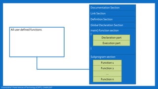 Chandubhai S Patel Intitute ofTechnology(CSPIT), CHARUSAT
All user defined functions
Documentation Section
Link Section
Definition Section
Global Declaration Section
main() function section
{
}
Subprogram section
Declaration part
Execution part
Function 1
Function 2
…
Function n
 