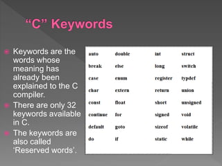 Introduction to C Programming | PPT