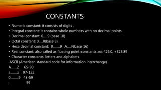 Introduction to c | PPTX