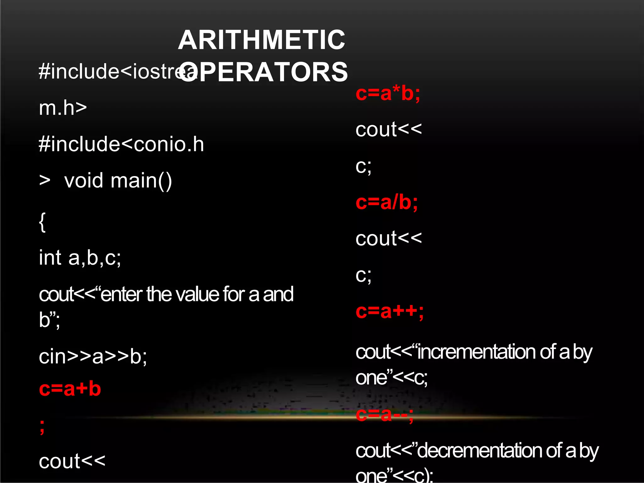 #include<iostrea
m.h>
#include<conio.h
> void main()
{
int a,b,c;
cout<<“enter thevaluefor aand
b”;
cin>>a>>b;
c=a+b
;
cout<<
c=a*b;
cout<<
c;
c=a/b;
cout<<
c;
c=a++;
cout<<“incrementationofaby
one”<<c;
c=a--;
cout<<”decrementationofaby
ARITHMETIC
OPERATORS
 