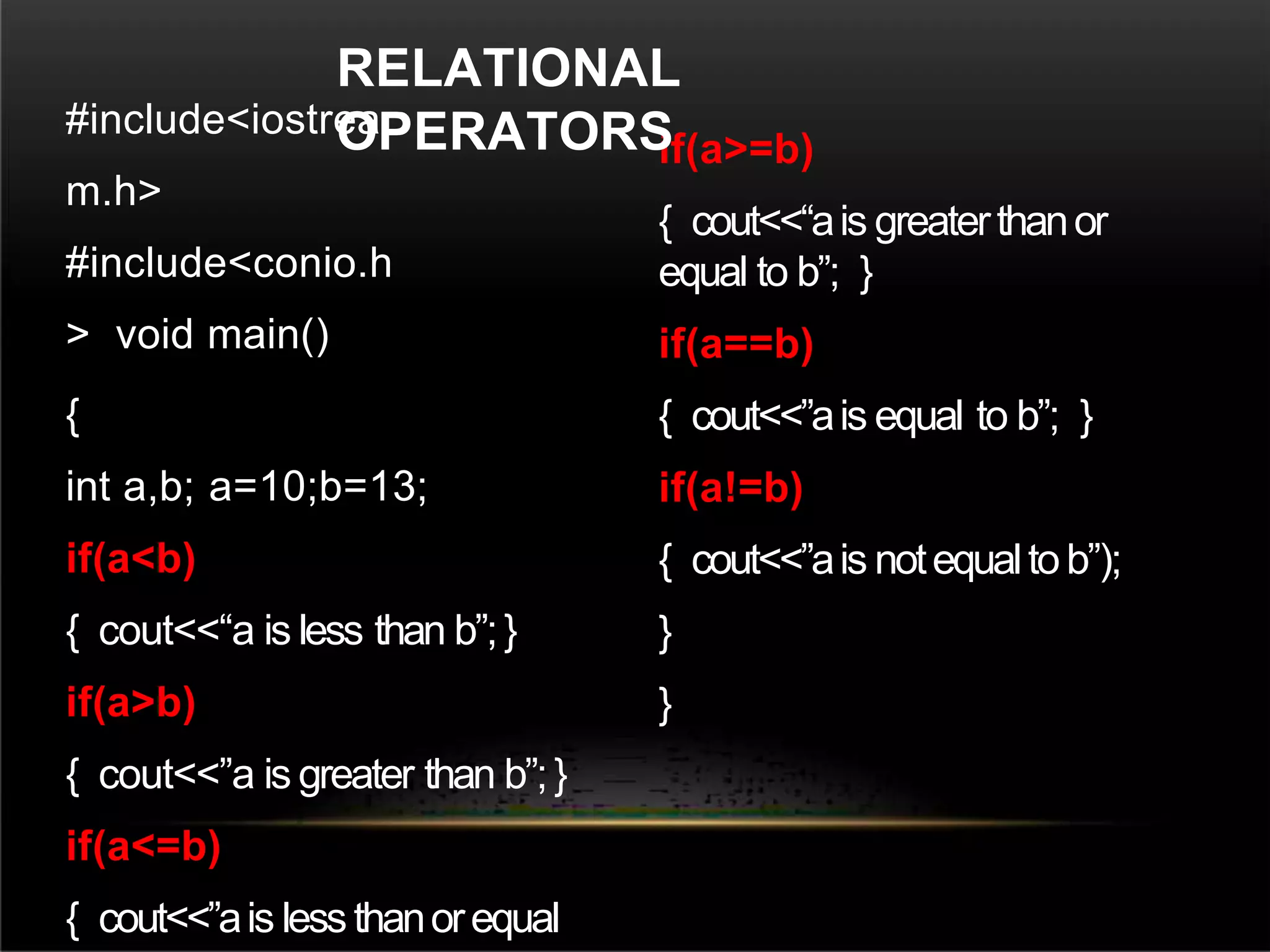 #include<iostrea
m.h>
#include<conio.h
> void main()
{
int a,b; a=10;b=13;
if(a<b)
{ cout<<“a is less than b”;}
if(a>b)
{ cout<<”a is greater than b”;}
if(a<=b)
{ cout<<”ais lessthanorequal
if(a>=b)
{ cout<<“ais greaterthanor
equal to b”; }
if(a==b)
{ cout<<”ais equal to b”; }
if(a!=b)
{ cout<<”ais notequaltob”);
}
}
RELATIONAL
OPERATORS
 