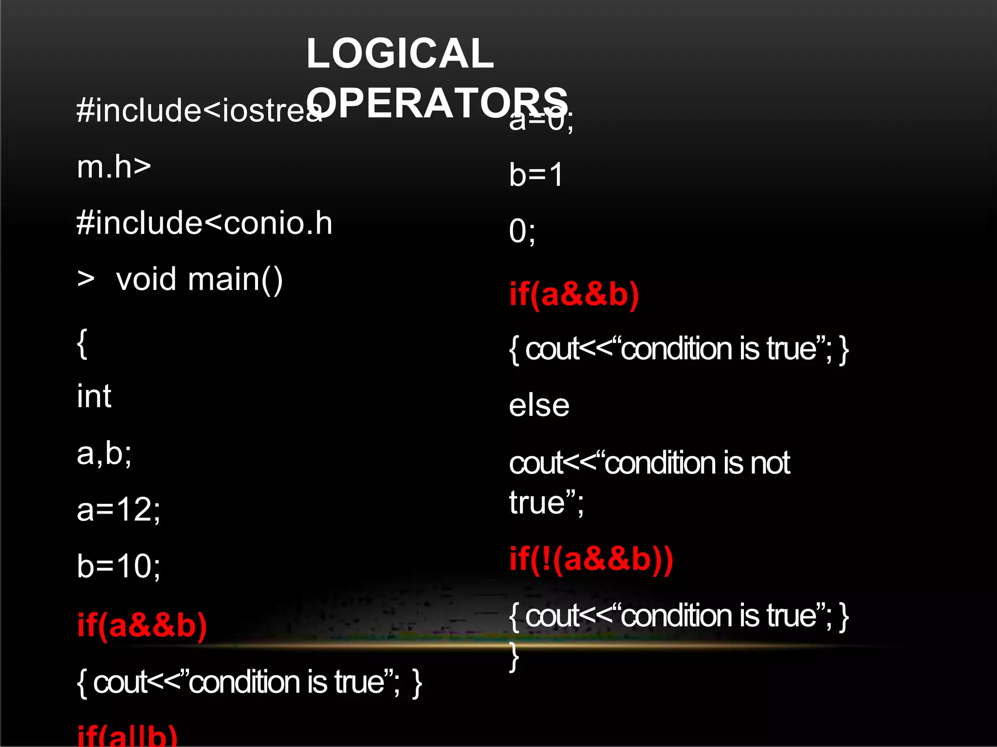 #include<iostrea
m.h>
#include<conio.h
> void main()
{
int
a,b;
a=12;
b=10;
if(a&&b)
{ cout<<”condition is true”; }
a=0;
b=1
0;
if(a&&b)
{ cout<<“condition is true”;}
else
cout<<“condition is not
true”;
if(!(a&&b))
{ cout<<“condition is true”;}
}
LOGICAL
OPERATORS
 