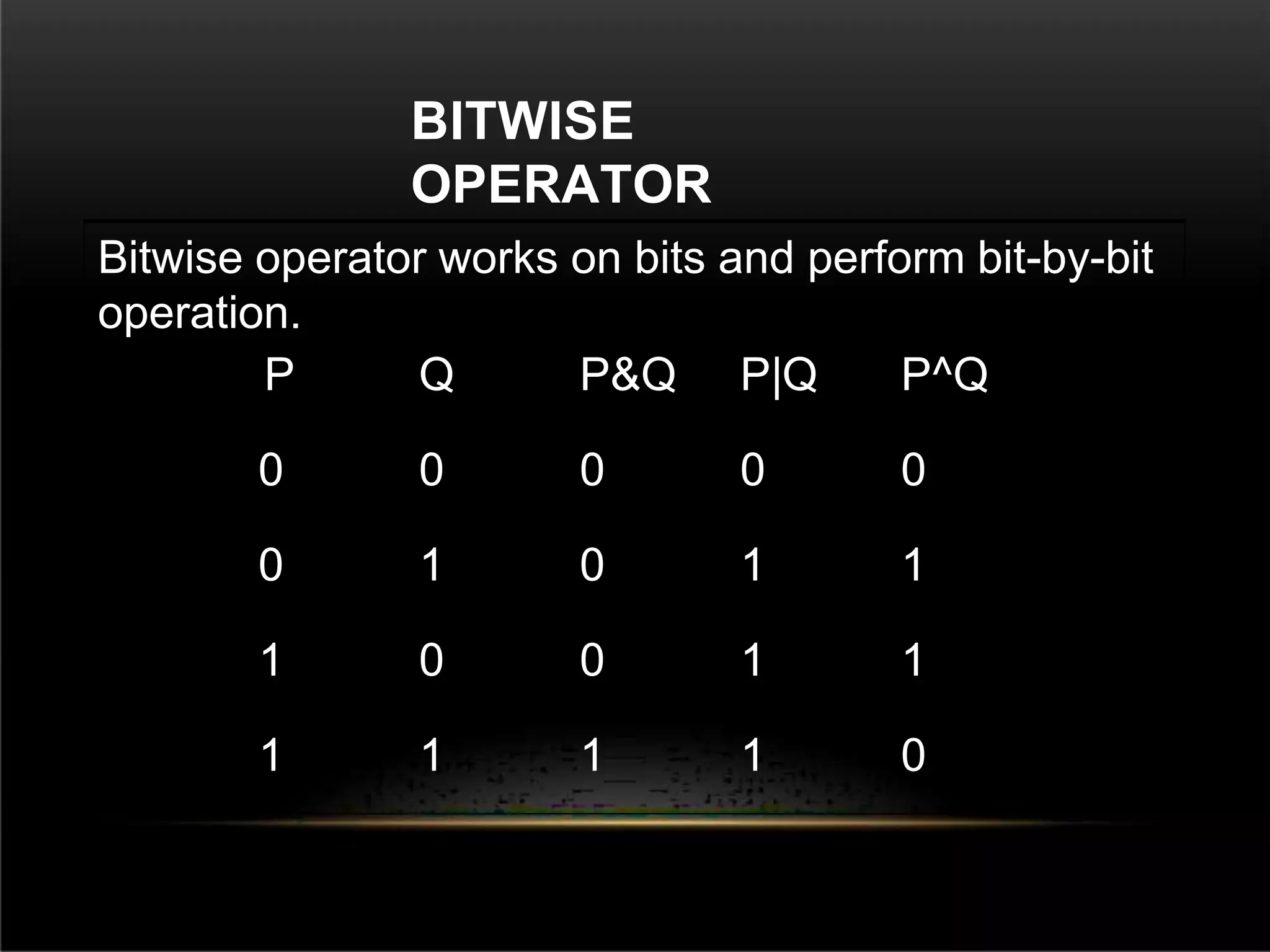 BITWISE
OPERATOR
Bitwise operator works on bits and perform bit-by-bit
operation.
P Q P&Q P|Q P^Q
0 0 0 0 0
0 1 0 1 1
1 0 0 1 1
1 1 1 1 0
 