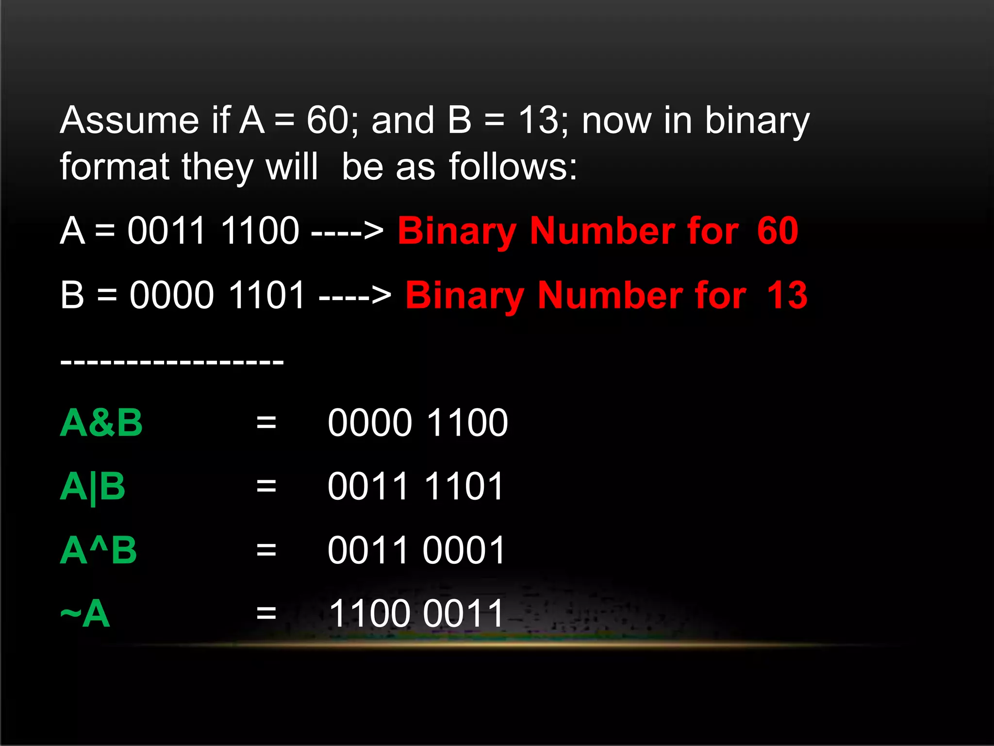 Assume if A = 60; and B = 13; now in binary
format they will be as follows:
A = 0011 1100 ----> Binary Number for 60
B = 0000 1101 ----> Binary Number for 13
-----------------
A&B = 0000 1100
A|B = 0011 1101
A^B = 0011 0001
~A = 1100 0011
 