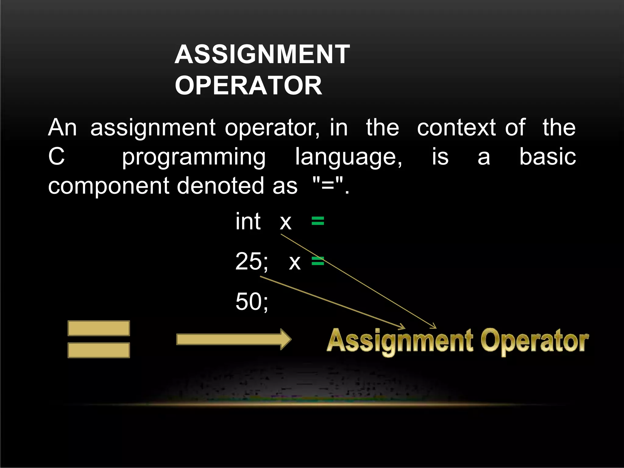 ASSIGNMENT
OPERATOR
An assignment operator, in the context of the
C programming language, is a basic
component denoted as "=".
int x =
25; x =
50;
 