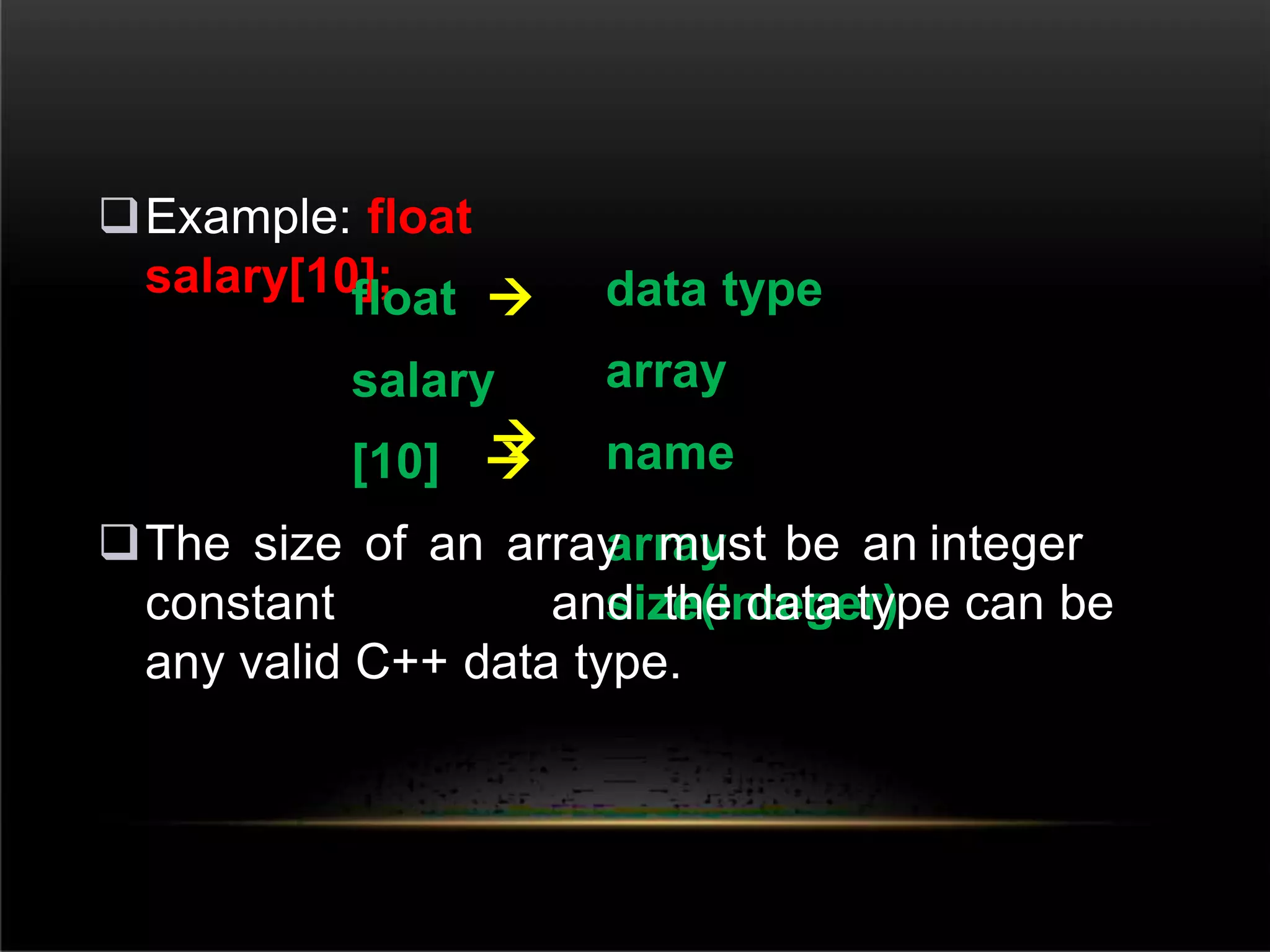 Example: float
salary[10];
float 
salary

[10] 
data type
array
name
array
size(integer)
The size of an array must be an integer
constant and the data type can be
any valid C++ data type.
 