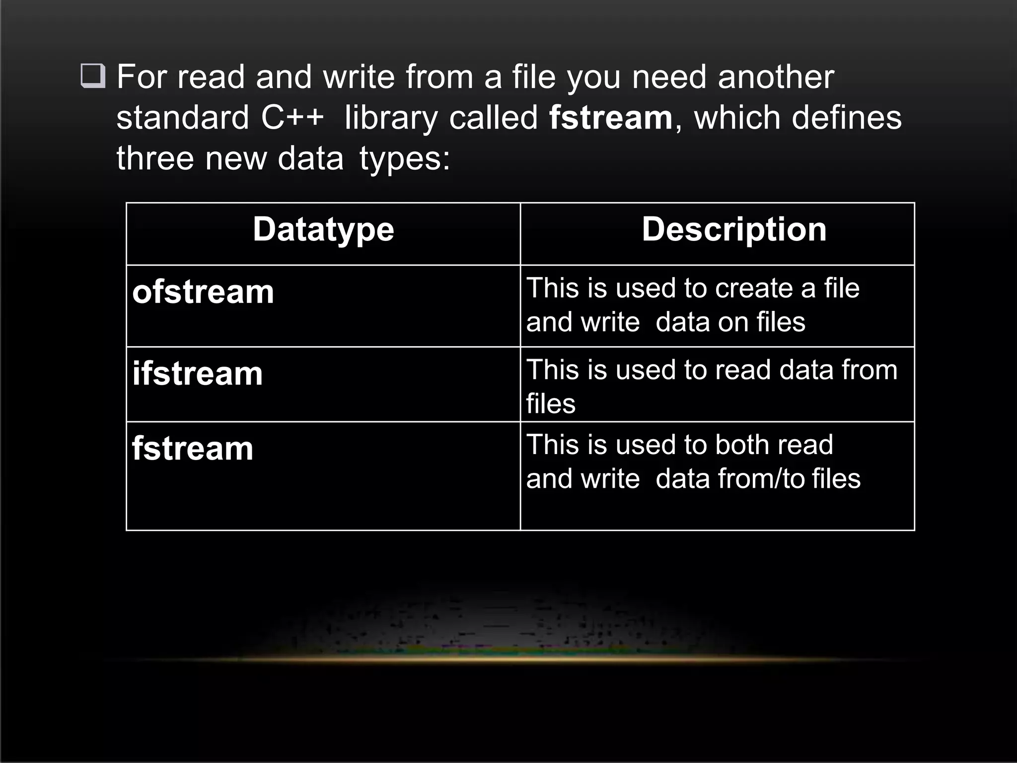  For read and write from a file you need another
standard C++ library called fstream, which defines
three new data types:
Datatype Description
ofstream This is used to create a file
and write data on files
ifstream This is used to read data from
files
fstream This is used to both read
and write data from/to files
 