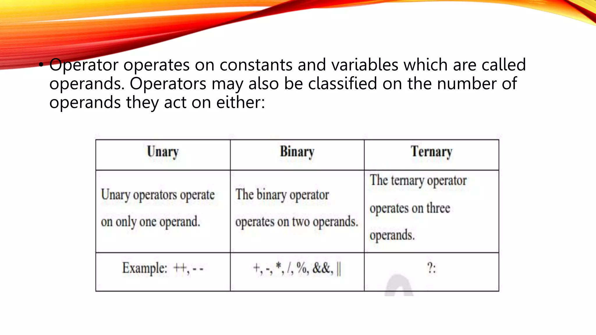 • Operator operates on constants and variables which are called
operands. Operators may also be classified on the number of
operands they act on either:
 