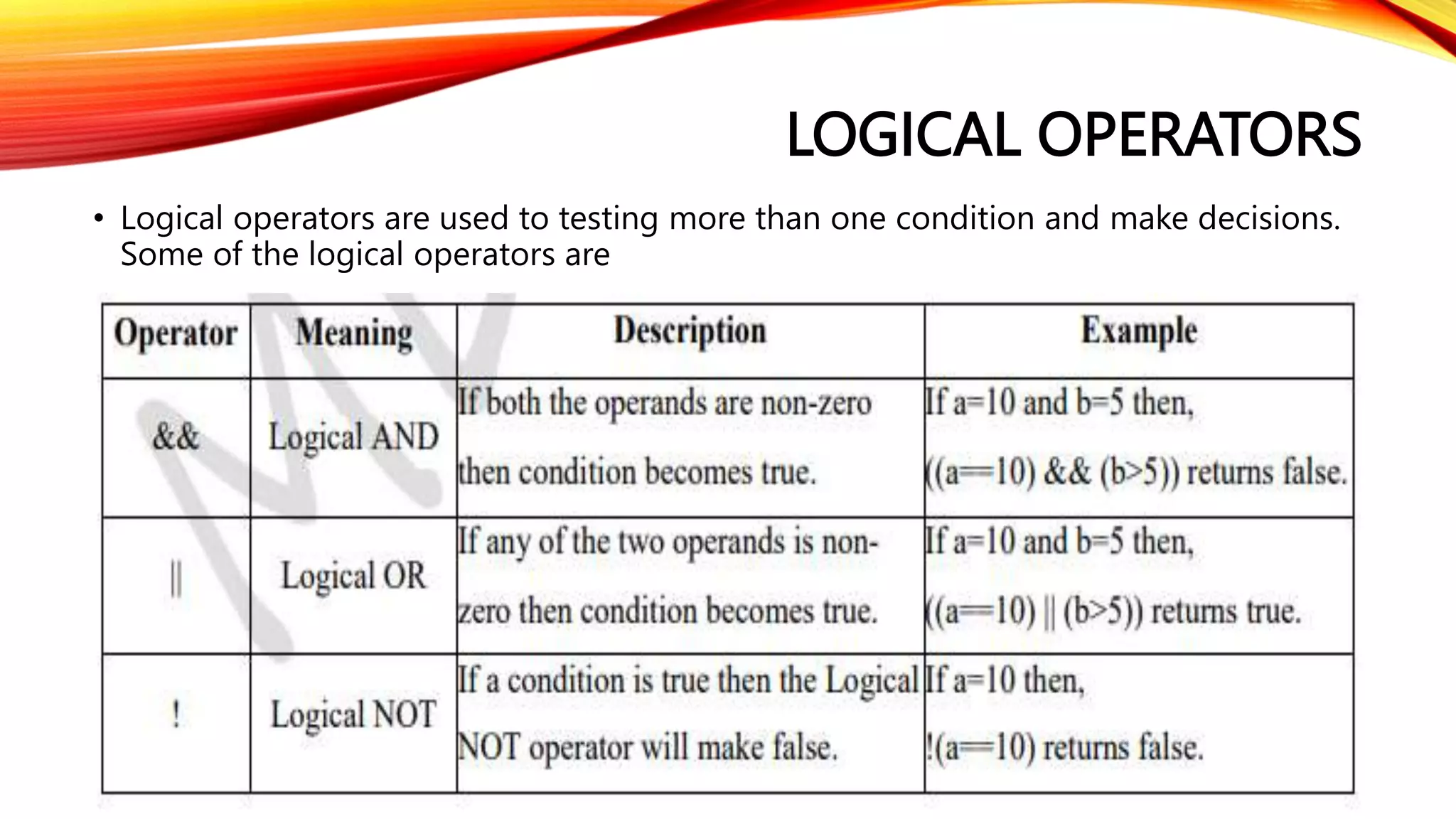 LOGICAL OPERATORS
• Logical operators are used to testing more than one condition and make decisions.
Some of the logical operators are
 