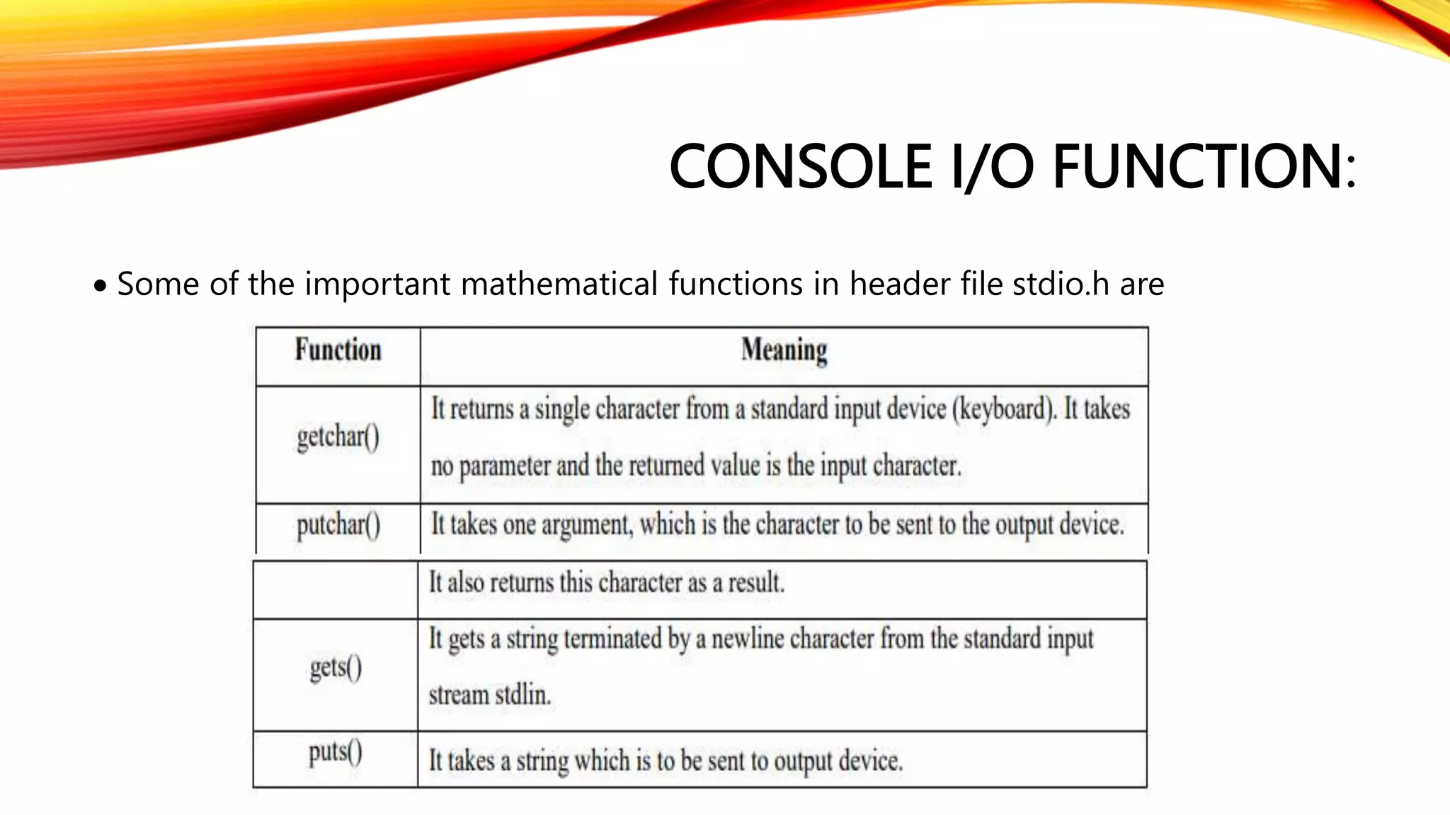 CONSOLE I/O FUNCTION:
 Some of the important mathematical functions in header file stdio.h are
 