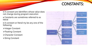 CONSTANTS:
 A constant are identifiers whose value does
not change during program execution
 Constants are sometimes referred to as
literal
 A constant or literal my be any one of the
following:
Integer Constant
Floating Constant
Character Constant
String Constant
 