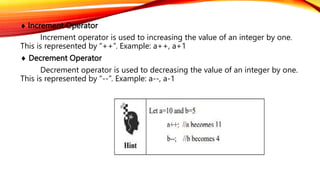  Increment Operator
Increment operator is used to increasing the value of an integer by one.
This is represented by “++”. Example: a++, a+1
 Decrement Operator
Decrement operator is used to decreasing the value of an integer by one.
This is represented by “--”. Example: a--, a-1
 