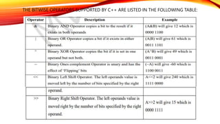 THE BITWISE OPERATORS SUPPORTED BY C++ ARE LISTED IN THE FOLLOWING TABLE:
 