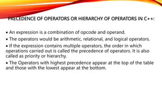 PRECEDENCE OF OPERATORS OR HIERARCHY OF OPERATORS IN C++:
 An expression is a combination of opcode and operand.
 The operators would be arithmetic, relational, and logical operators.
 If the expression contains multiple operators, the order in which
operations carried out is called the precedence of operators. It is also
called as priority or hierarchy.
 The Operators with highest precedence appear at the top of the table
and those with the lowest appear at the bottom.
 