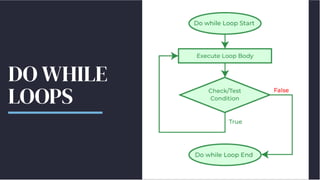 Introduction to c++.pdf | Programming Languages | Computing