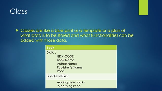 Introduction to Object Oriented Programming through C++.pptx